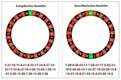 roulette zahlenfolge.